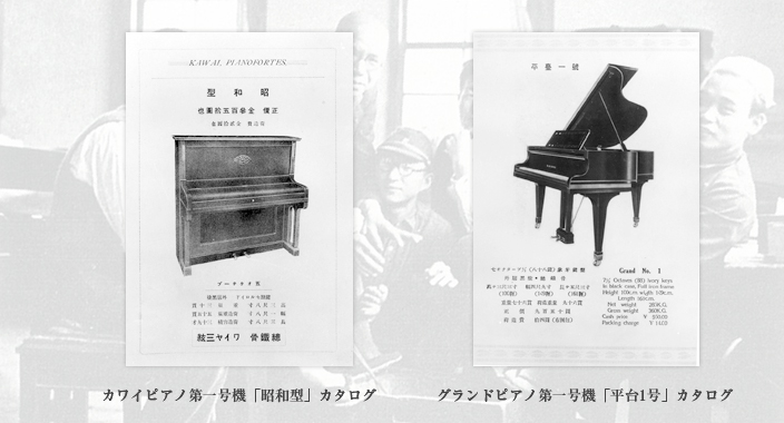 カワイピアノの歴史