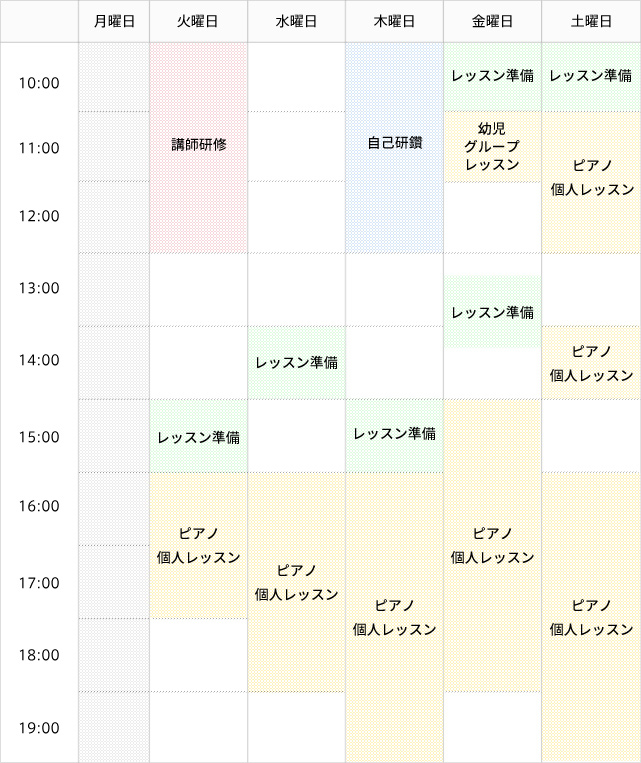 1週間のスケジュール例と1日例
