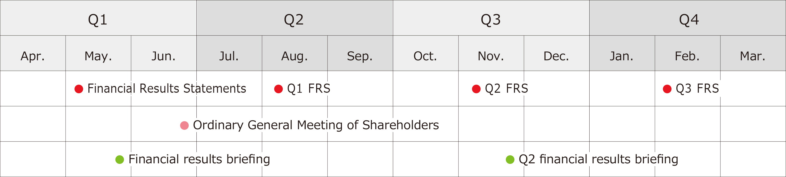 IR Calendar