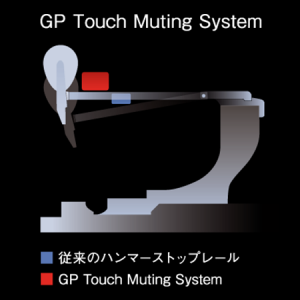 GP Touch Muting System_図_400×400