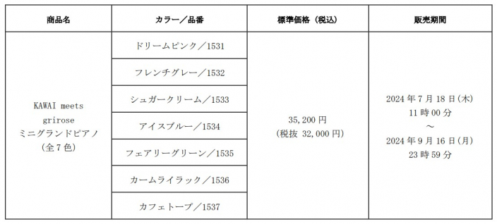 商品表 2024-06-05 090109